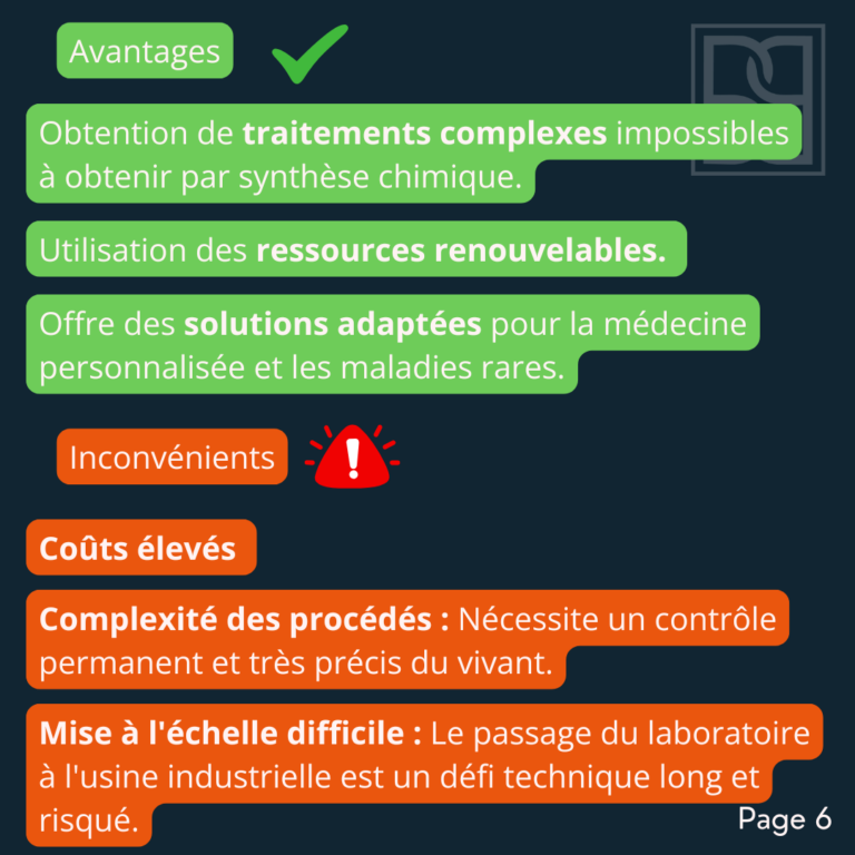 BP35 - Bioproduction (7)