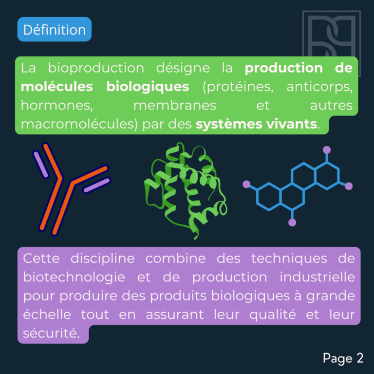 BP35 - Bioproduction