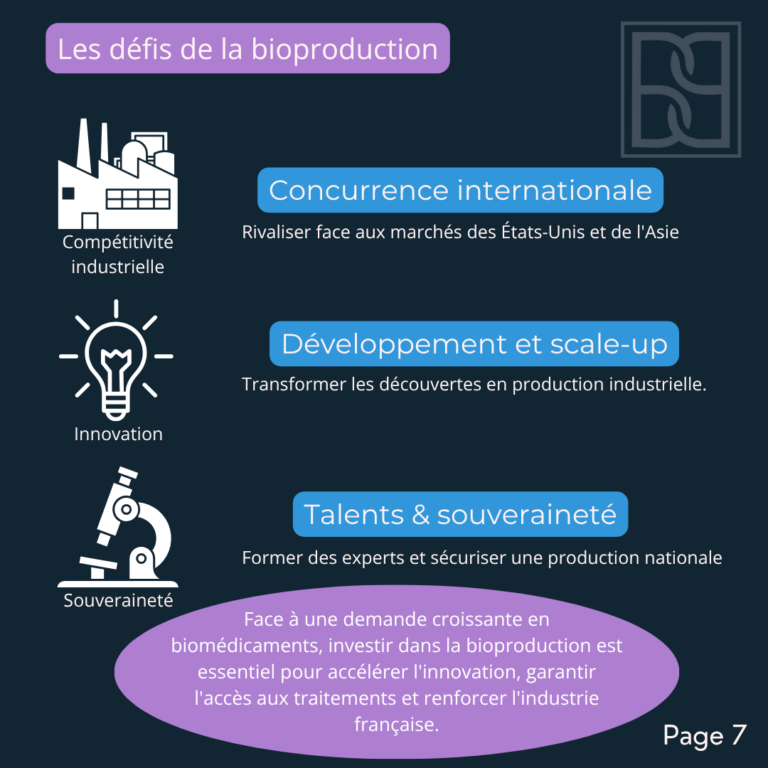 BP35 - Bioproduction (8)